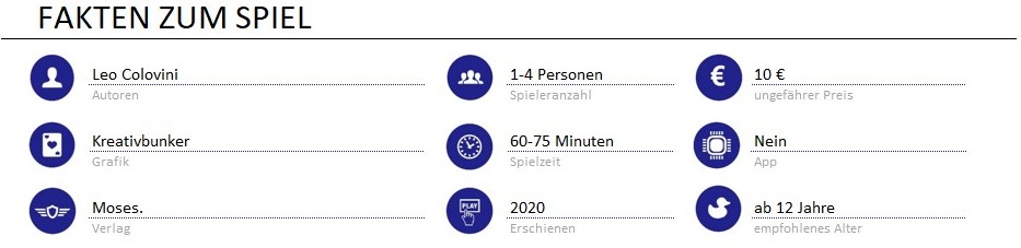 infos zum spiel