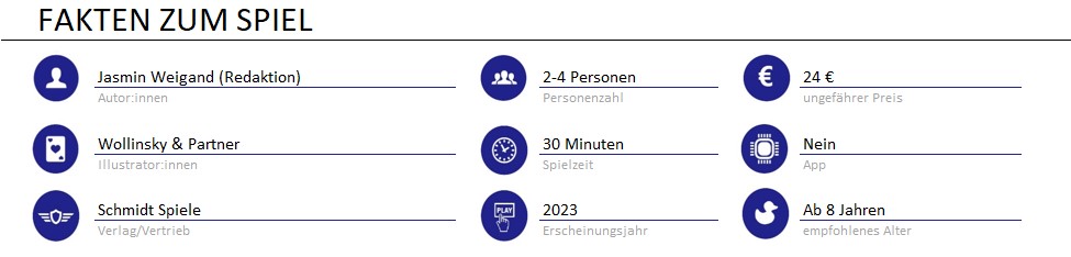 infos zum spiel