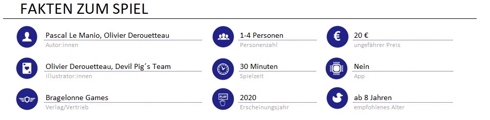 infos zum spiel