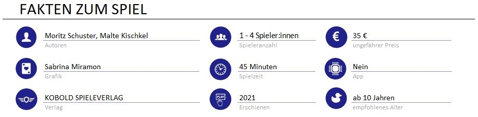 infos zum spiel