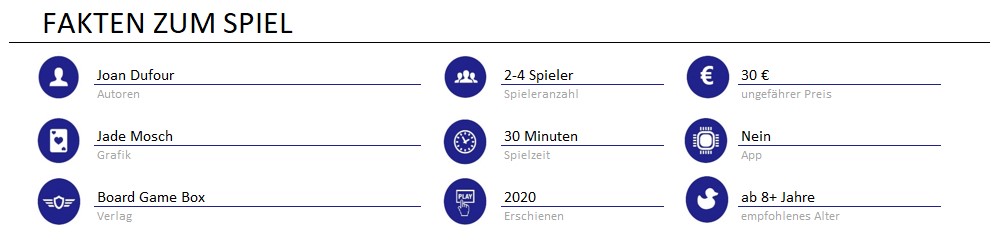 infos zum spiel