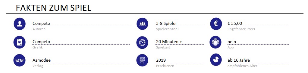 infos zum spiel