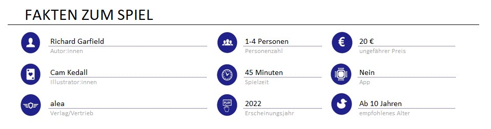 infos zum spiel