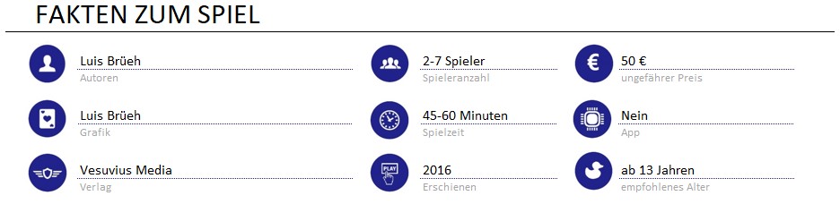 infos zum spiel