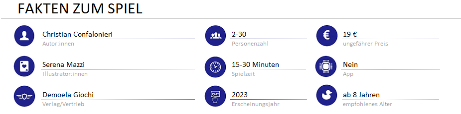 infos zum spiel