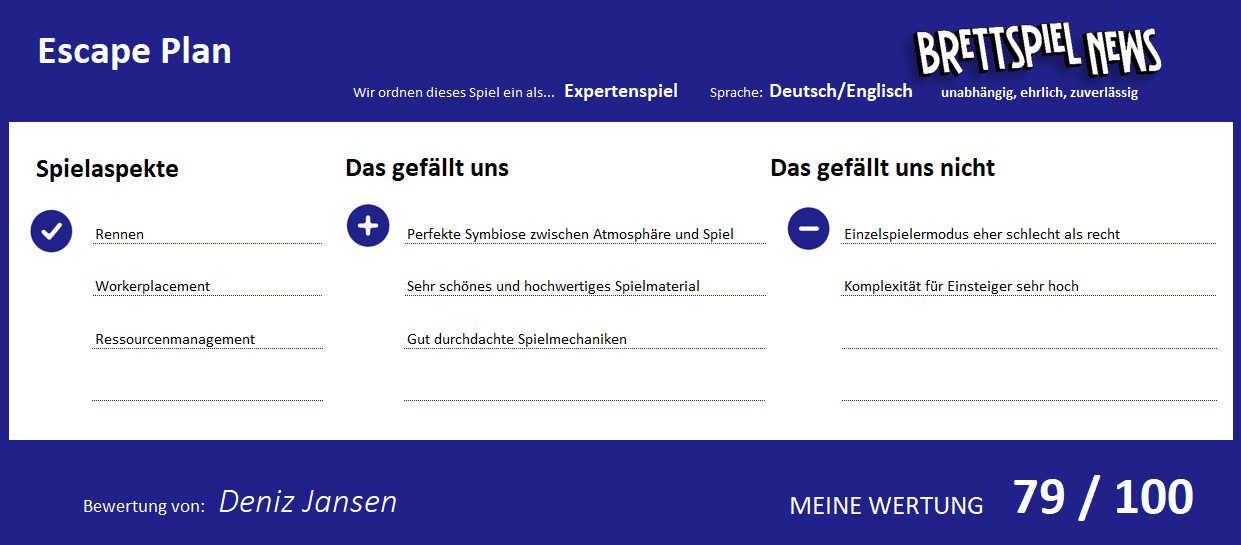 escape plan wertung