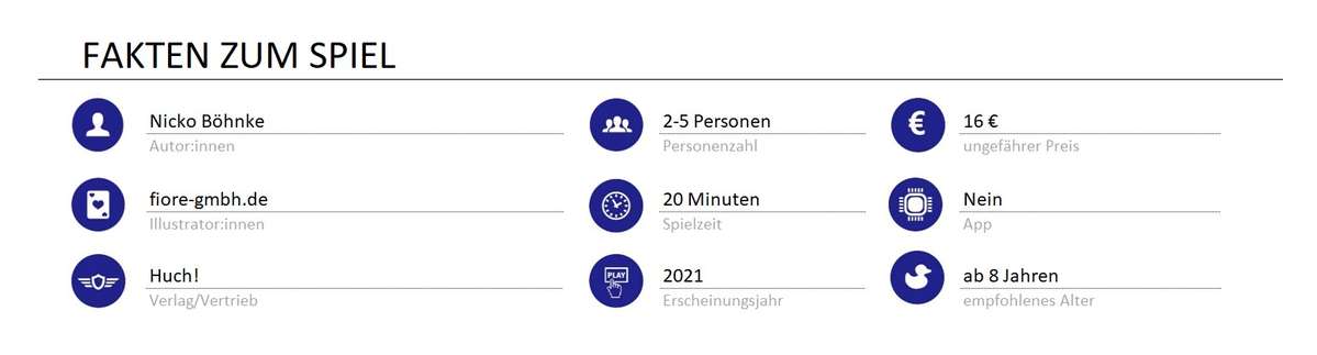 infos zum spiel