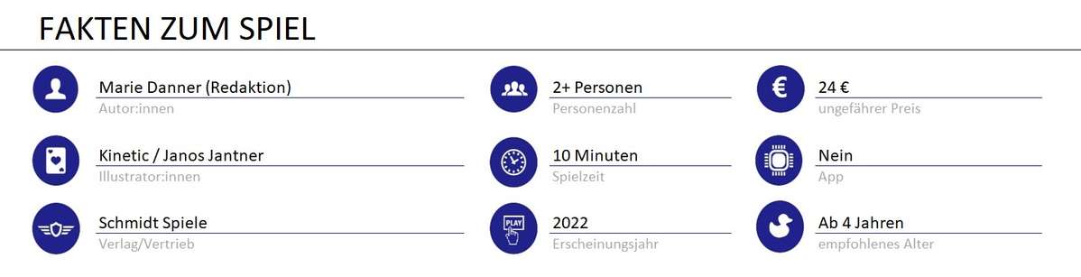 infos zum spiel