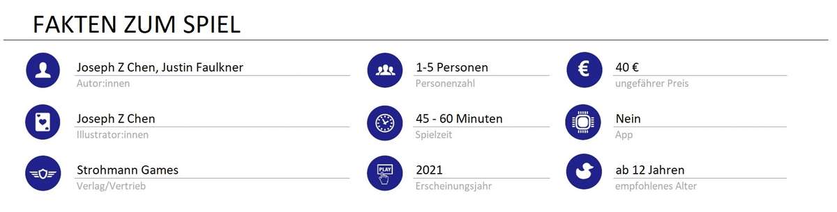 infos zum spiel