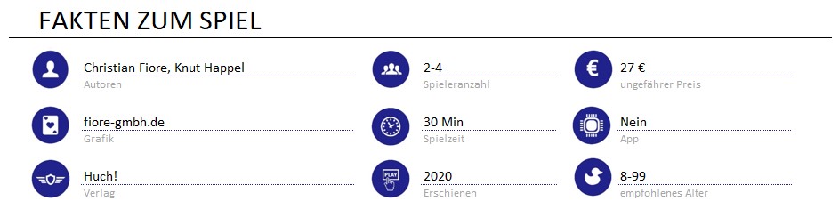 infos zum spiel