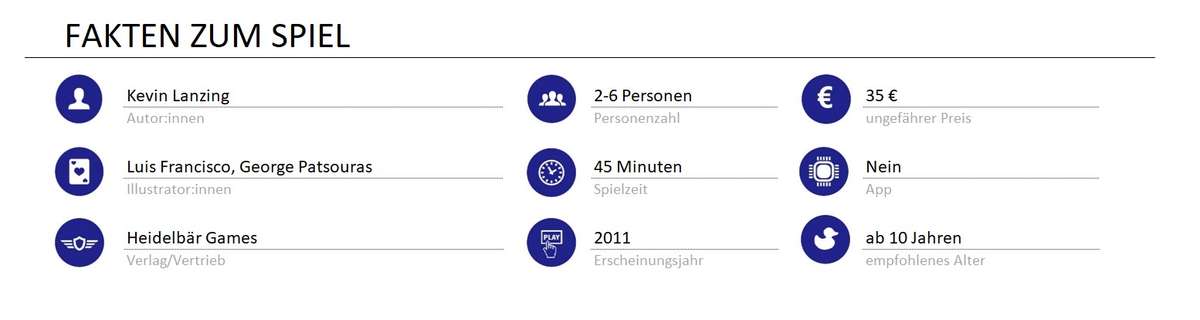 infos zum spiel