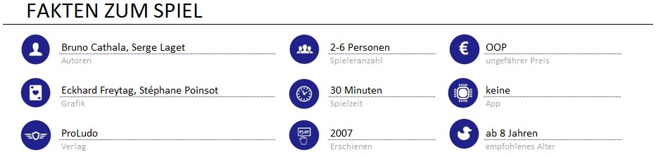 infos zum spiel