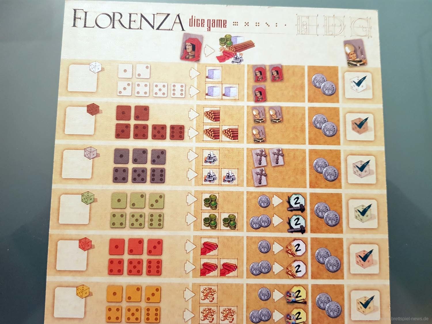 florenza 22