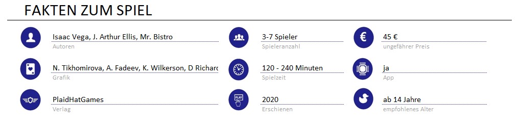 infos zum spiel