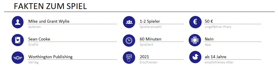 infos zum spiel