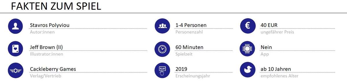 infos zum spiel