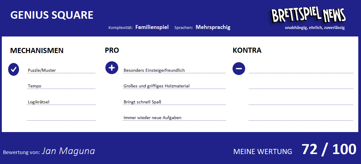 wertung
