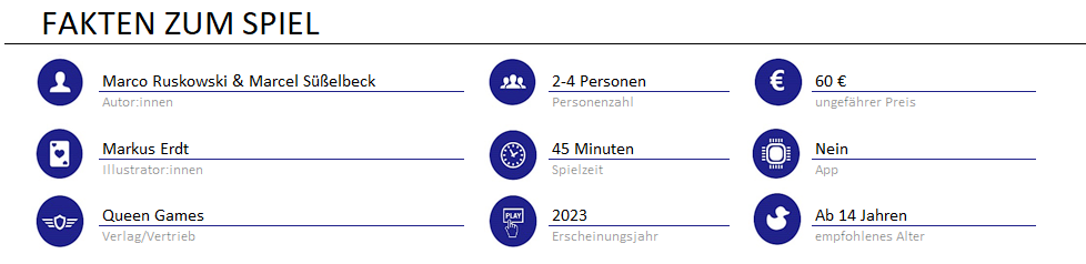 infos zum spiel