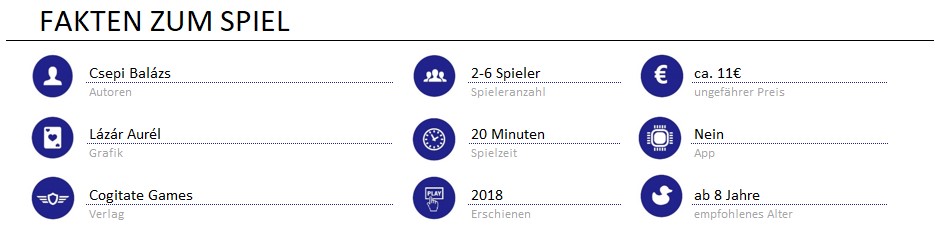 infos zum spiel