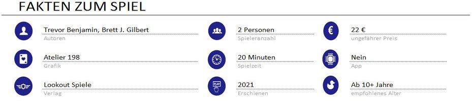 infos zum spiel