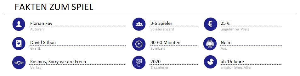 infos zum spiel