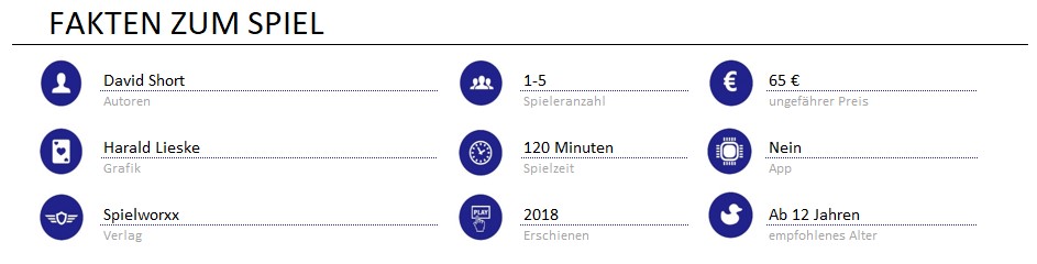 infos zum spiel