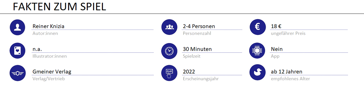 infos zum spiel