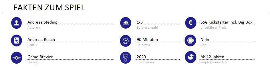 infos zum spiel