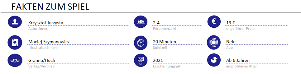 infos zum spiel