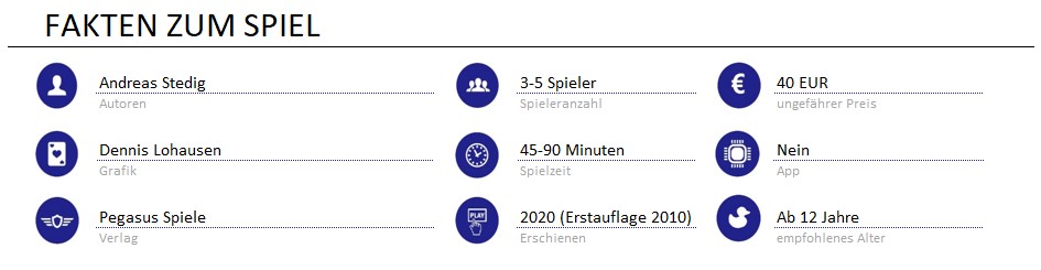 infos zum spiel