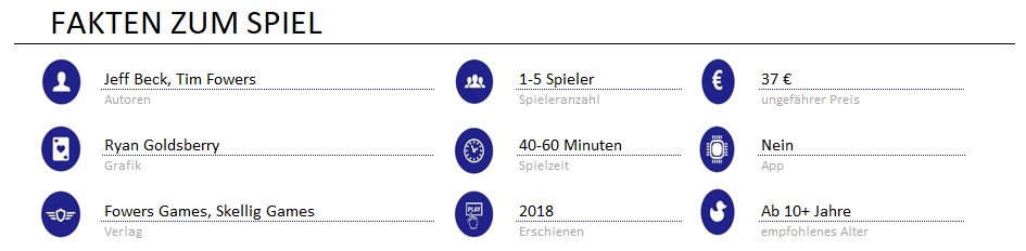 infos zum spiel