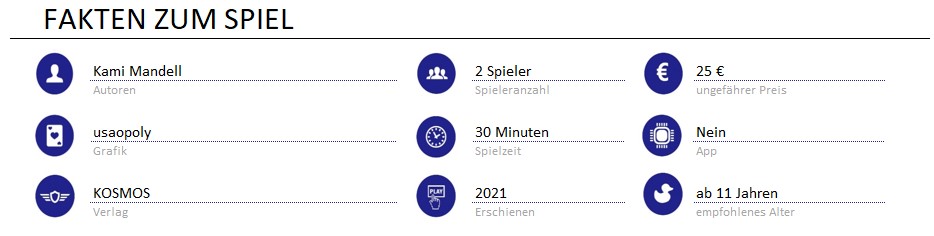 infos zum spiel