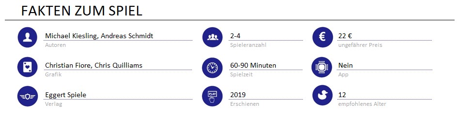 infos zum spiel