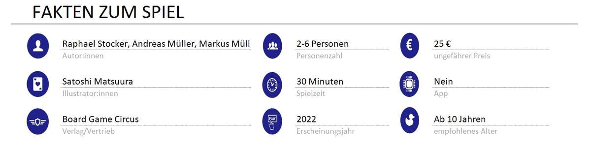 infos zum spiel