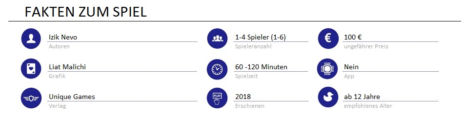 infos zum spiel