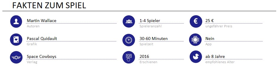 infos zum spiel