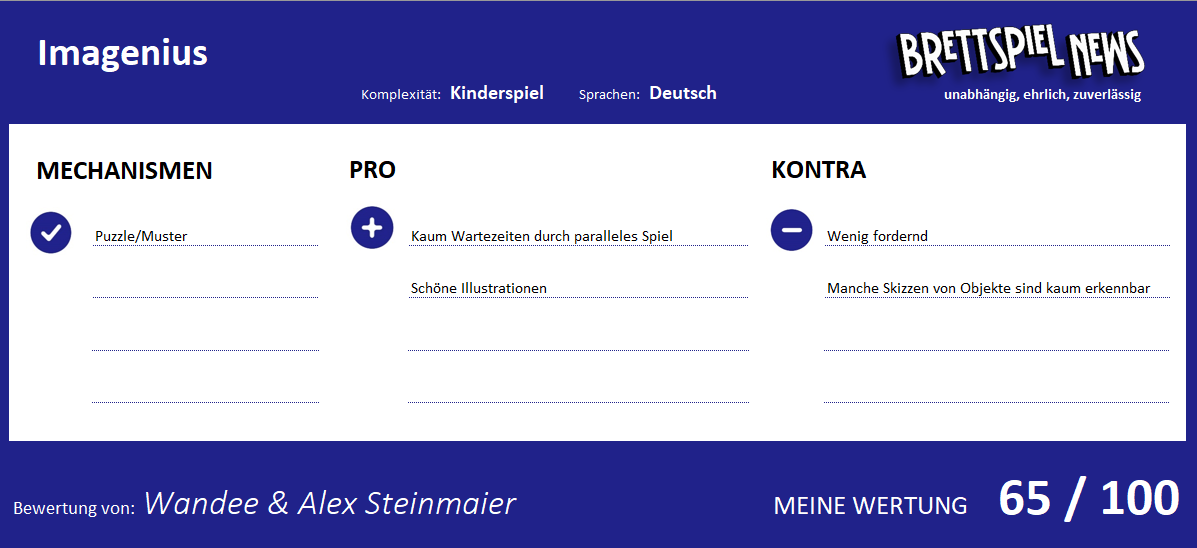 wertung imagenius