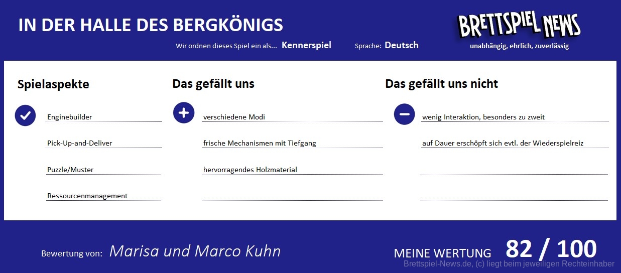 halle des bergkoenigs wertung