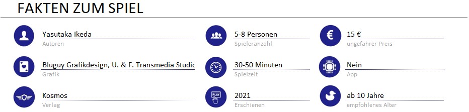 infos zum spiel