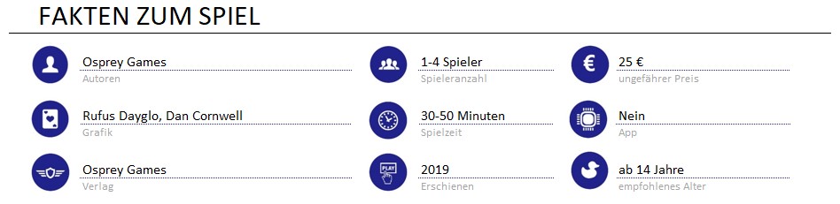 infos zum spiel