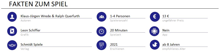 infos zum spiel