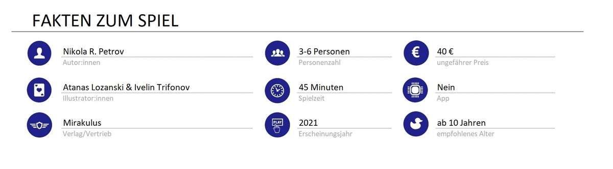 infos zum spiel