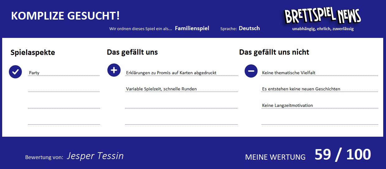 Wertung zum spiel