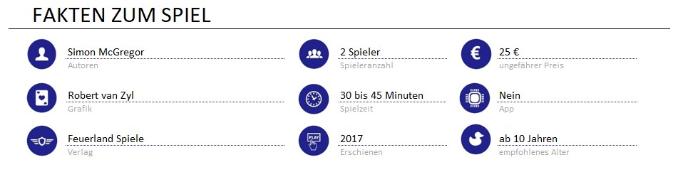 infos zum spiel