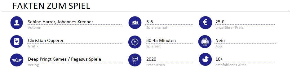 infos zum spiel