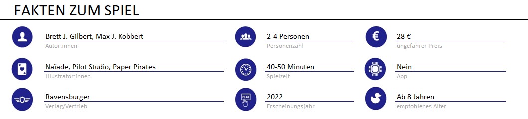 infos zum spiel