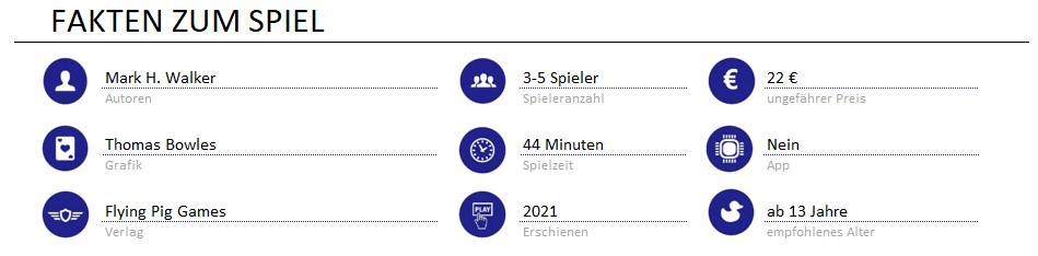 infos zum spiel