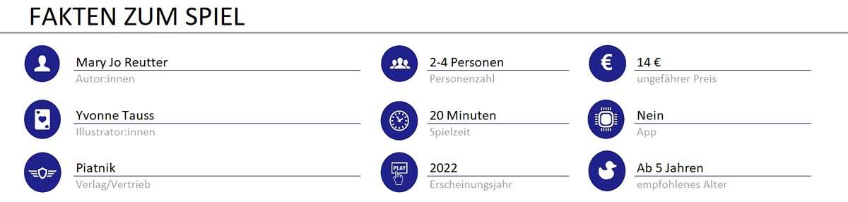 infos zum spiel