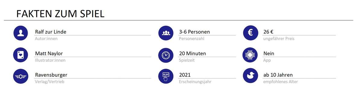 infos zum spiel