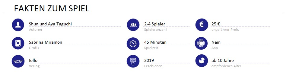 infos zum spiel